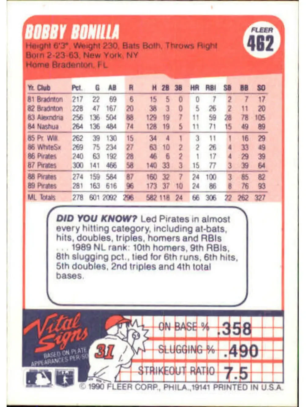 1990 Bobby Bonilla Fleer Baseball Card #462